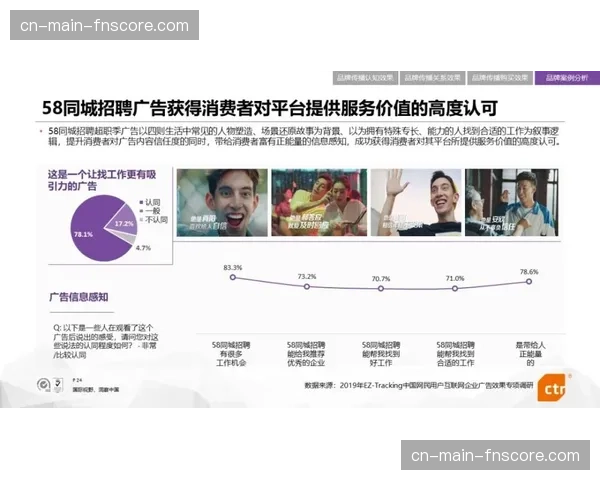 动态价值评估算法于演进阶段应用 实现了广告投放效果的毫秒级数据反馈
