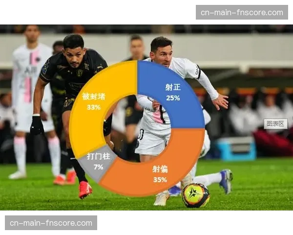 数据深度:利用跟踪数据解析法甲后卫在低位防守时的平均站位与移动热区 数据深度:利用跟踪数据解析法甲后卫在低位防守时的平均站位与移动热区