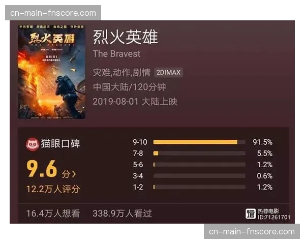 全联盟场馆上座率高达97%，历史仅出现过四次相同情况